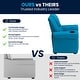 preview thumbnail 107 of 189, Contemporary Kids Recliner with Cup Holder and Headrest - 24"W x 21.5" - 36.5"D x 27"H