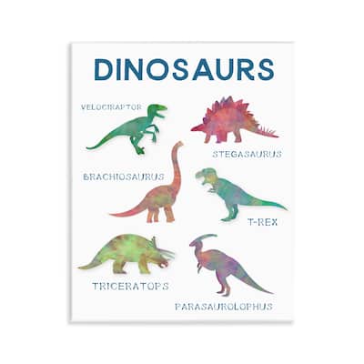 Stupell Simple Educational Dinosaurs Wall Plaque Art Design By CAD Designs