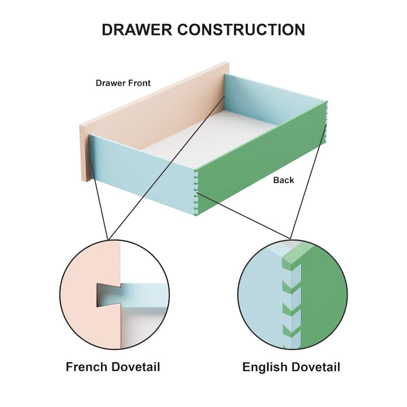 Furniture of America Fornan Traditional Creamy White Solid Wood 6-Drawer Vanity Set with LED Light and Power Outlet