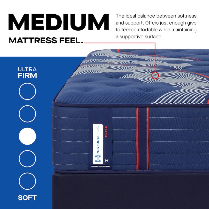 Sealy Posturepedic® Elite Brenham II 15" Medium Tight Top Innerspring