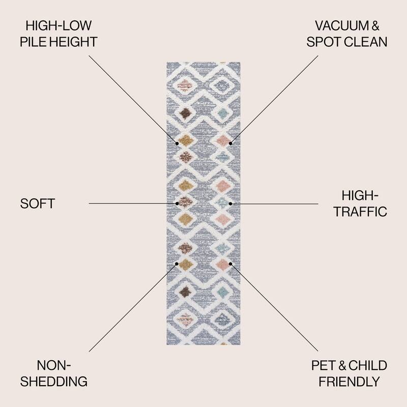 JONATHAN Y Pia Tropical Leaves Area Rug