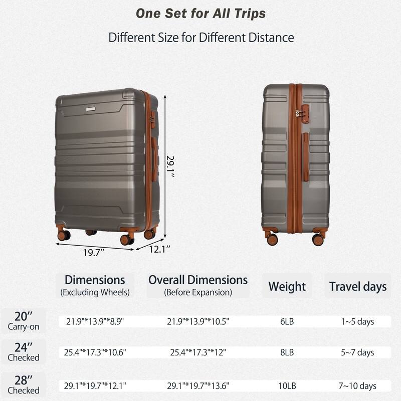 3PCS Luggage Sets Expandable ABS Suitcase with TSA Lock(20"/24"/28")