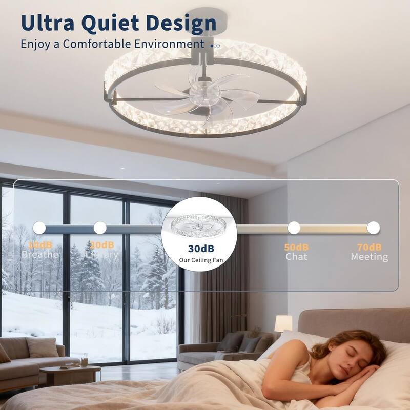 20-Inch 6-Speed Modern Ceiling Fan with Light and Remote Control, Flush Mount for Living Room Bedroom