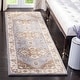 preview thumbnail 40 of 51, SAFAVIEH Handmade Royalty Shafa Traditional Oriental Wool Rug 2'3" x 7' Runner - Light Blue/Beige - Runner