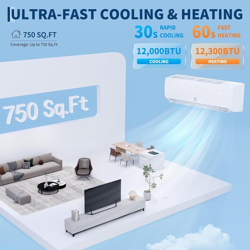 12000BTU 115V Q Panel Mini Split Unit Air Conditioner, for Rooms up to 750 Sq. Ft. - N/A