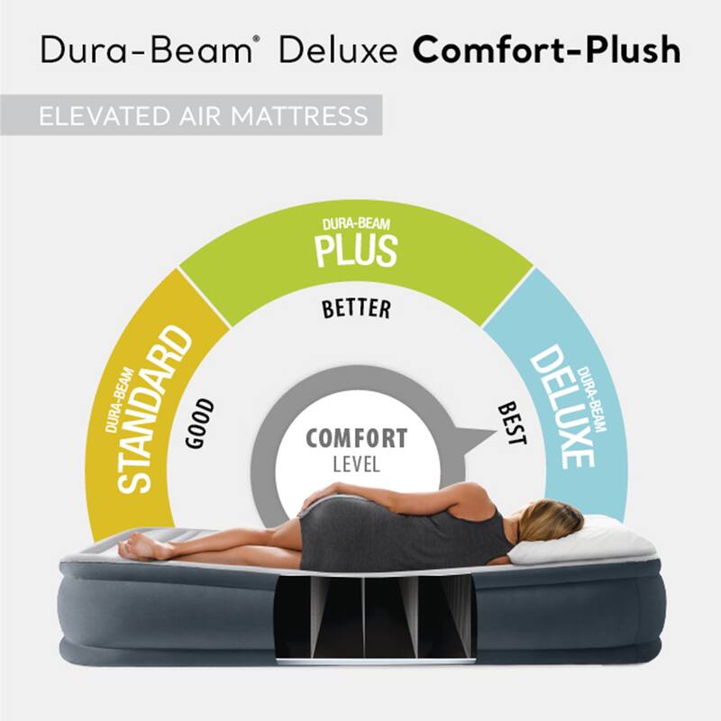 Intex 64411ED Dura Beam Comfort Plus Airbed Mattress w/ Built In Pump, Twin Size