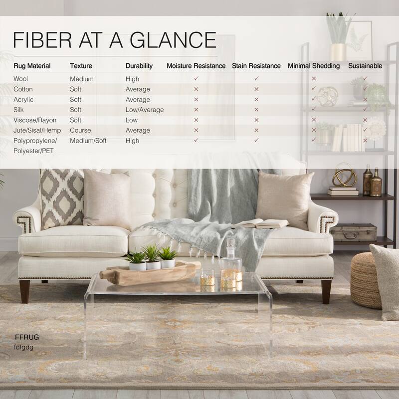 Coventry Handmade Floral Area Rug