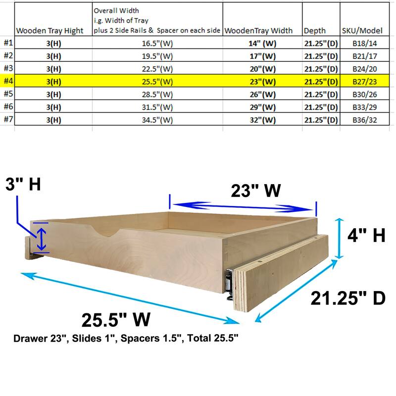 Couver Soft-Close Bottom Mount Cabinet Shelf Pull-Out Wood Drawer Storage - 25.5" WIDE