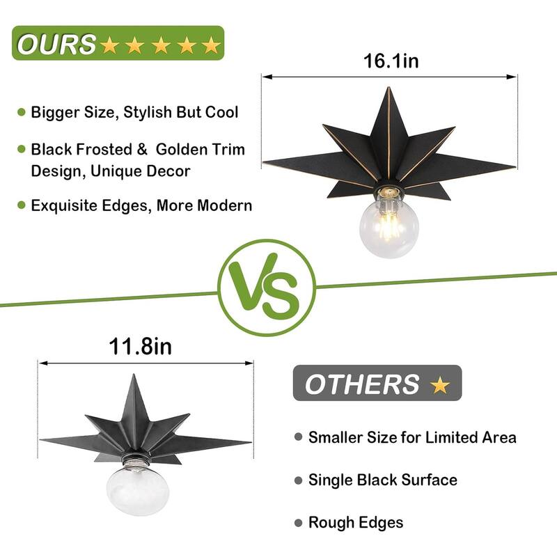 Star Design 1-Light Flush Mount: Multi-Use Ceiling Lighting