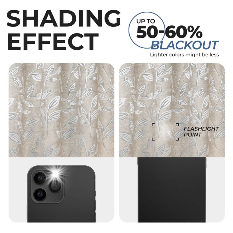 Superior Modern Bohemian Leaves Room Darkening Curtains with Grommets