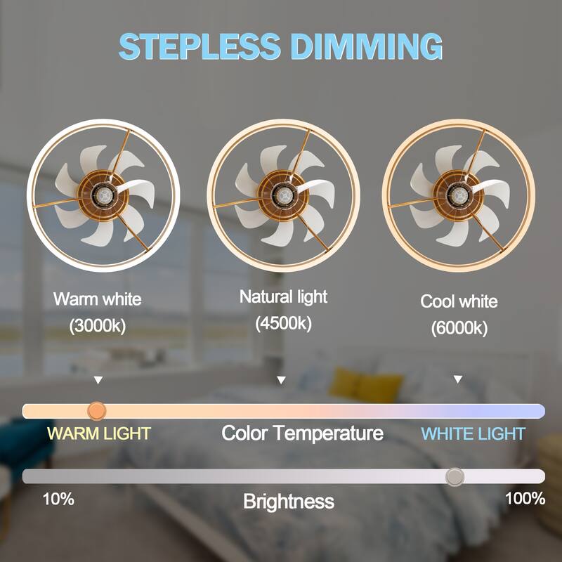 Oaks Aura Modern 20in. Low Profile Ceiling Fan with Light, 6-Speed Flush Mount Ceiling Fan, Smart App Remote Control For Bedroom