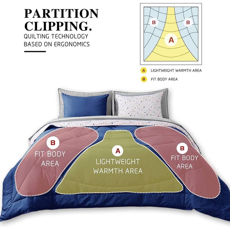 KASENTEX 5 or 7 Piece Bed in A Bag Microfiber Down Alternative Comforter Bedding Set with Sheets and Pillow Cases All Season