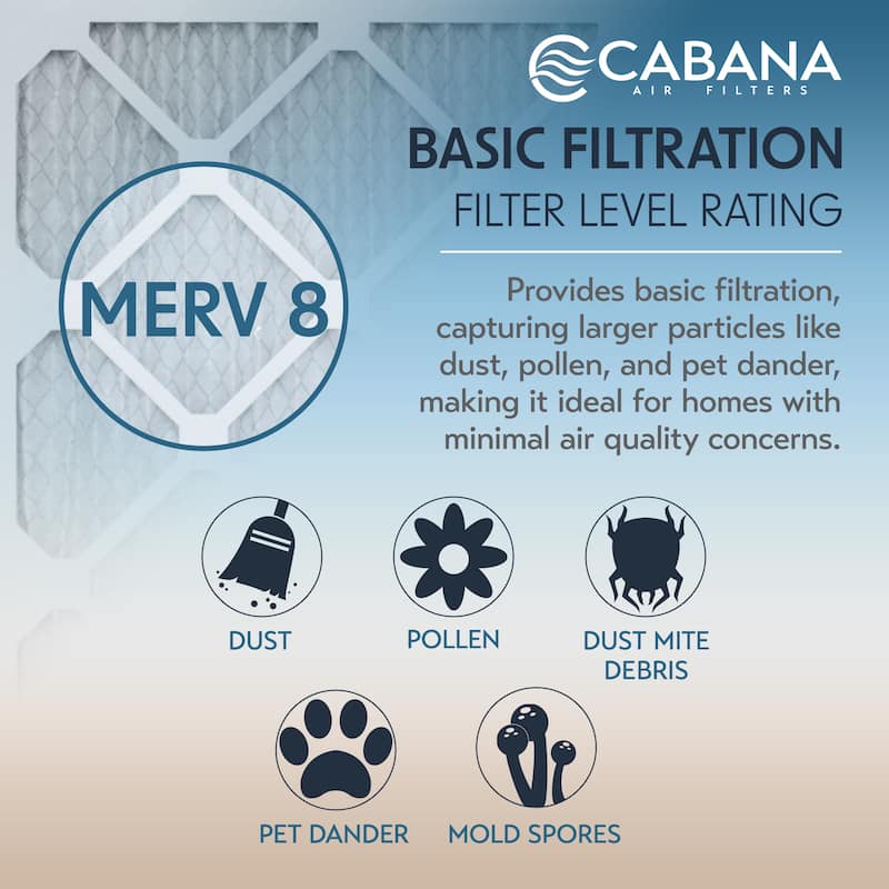 Cabana Air Filters 6 Pack HVAC Furnace Air Filters, MERV 8, 16 x 25 x 1, White - 0.78