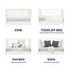 preview thumbnail 2 of 8, Wren 4-in-1 Convertible Crib -Greenguard Gold Certified