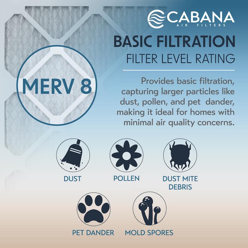 Cabana Air Filters 6 Pack HVAC Furnace Air Filters, MERV 8, 16 x 20 x 1, White - 0.68