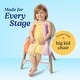 preview thumbnail 3 of 14, Graco Ready2Dine DLX Highchair