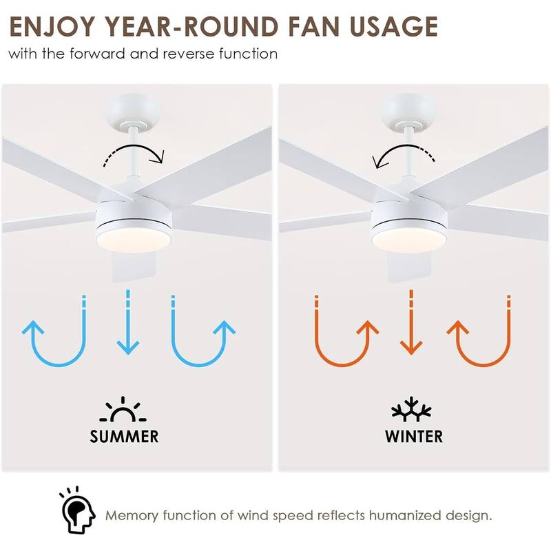 46" and 52" Modern Quiet Ceiling Fan with LED,Downrod Ceiling Fan with Light