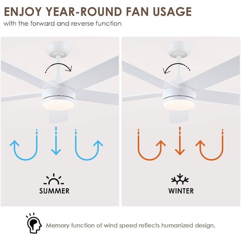 46“/52” Inch Modern Ceiling Fan with LED and Remote,5 Plywood Blades,Remote and APP Control