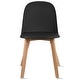 preview thumbnail 131 of 136, Modern Plastic and Wood Dining Chairs (Set of 2)