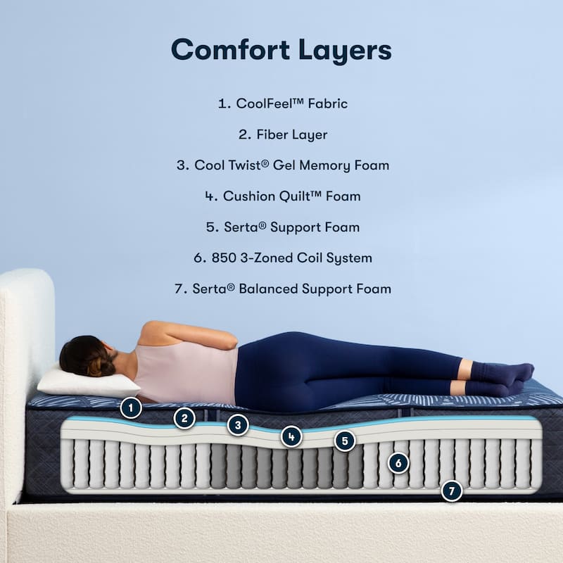 Serta Perfect Sleeper Radiant Rest 14" Hybrid Firm Mattress
