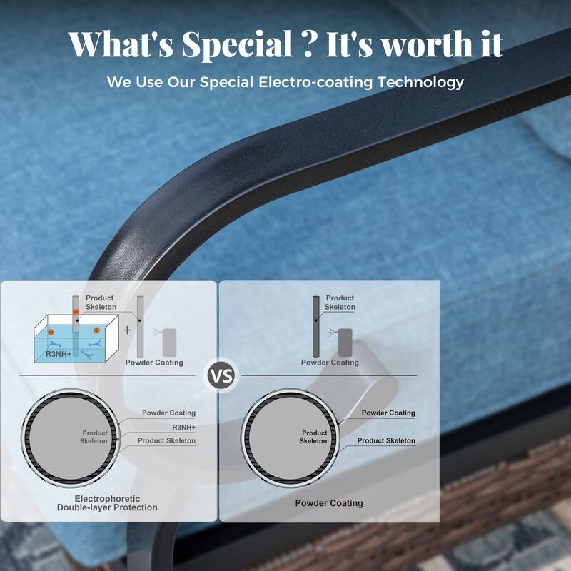 MAISON ARTS 4-Seat Patio Conversation Sets with 2 Rocking Sofa Chairs, 1 Loveseat Sofa and 1 Coffee Table