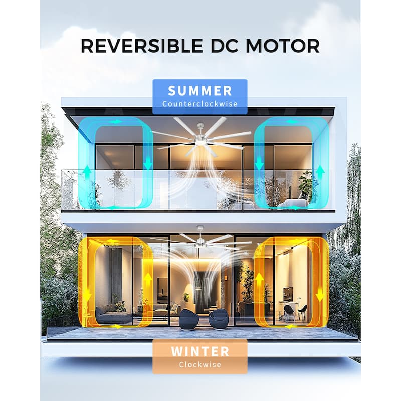 72/84/96 inch Aluminum Industrial Ceiling Fan with Integrated LED