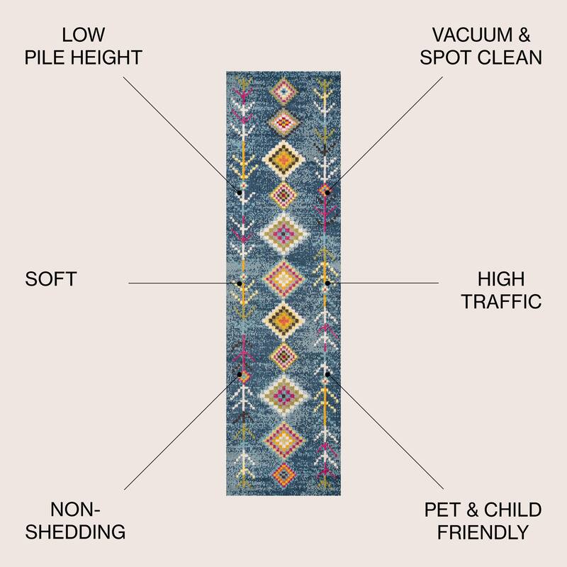 JONATHAN Y Arta Love Geometric Area Rug