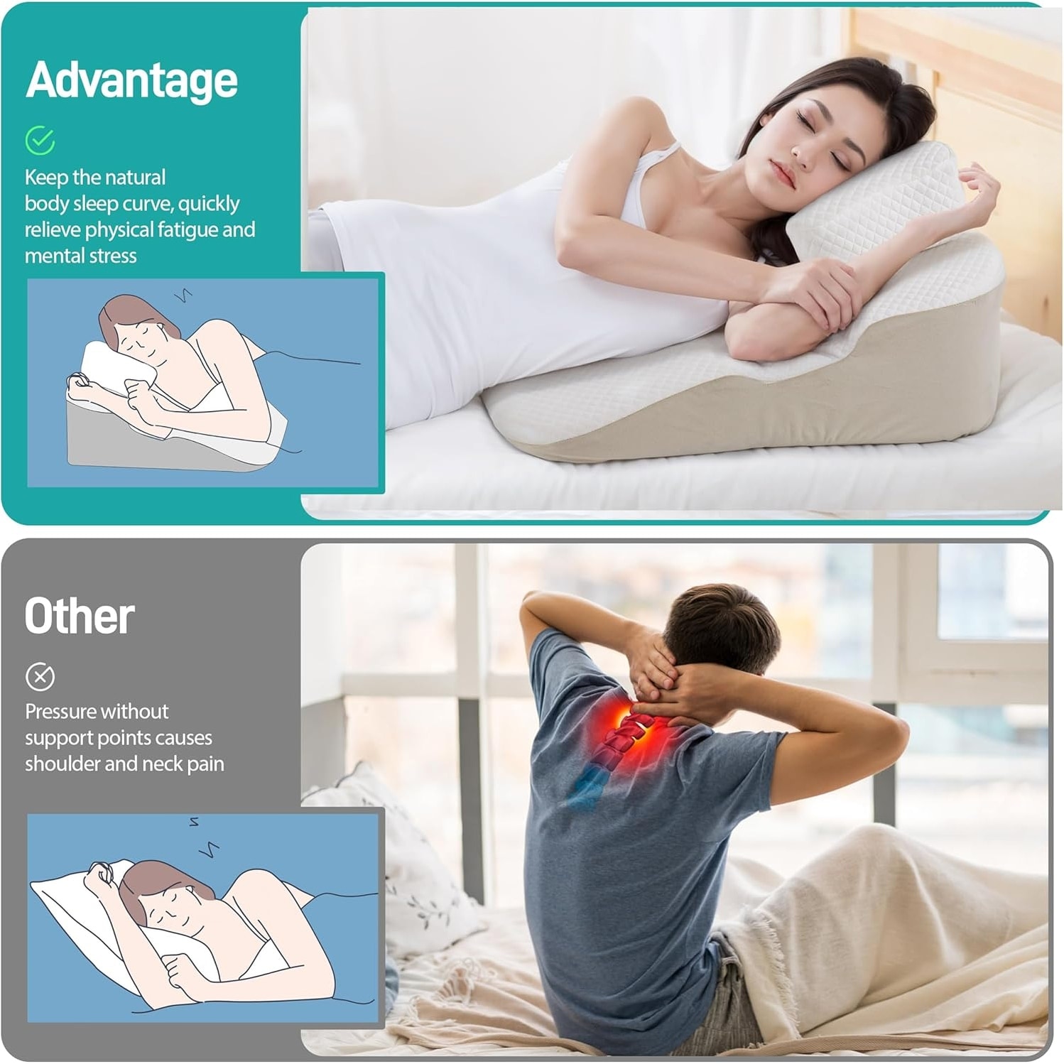 Impingement Best Way To Sleep With Sore Shoulder Medcline Pillow