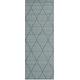 preview thumbnail 7 of 18, SAFAVIEH Handmade Impressions Felicity Modern Wool Rug