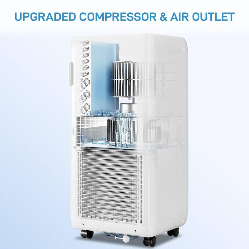 Portable Air Conditioners