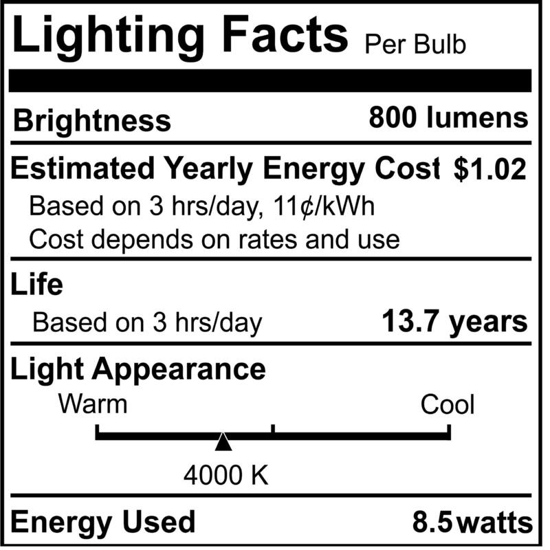 Bulbrite Pack of (2) 8.5 Watt Dimmable Filament G40 Medium (E26) LED Bulb