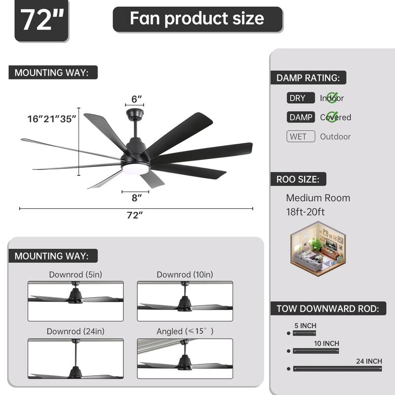 Sofucor 66/72"Smart Ceiling Fans with Lights,Indoor/Outdoor with Light and Remote,Compatible with Alexa/Google/App