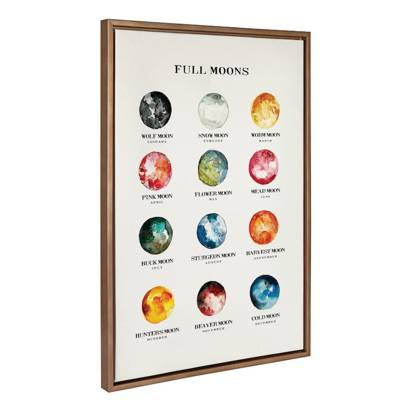 Kate and Laurel Sylvie Full Moons Chart Framed Canvas by The Whisky Ginger - 23x33 - Plastic - Gold