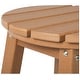 preview thumbnail 77 of 97, Laguna Hdpe All Weather Outdoor Patio 29" Round Bar Stool
