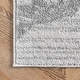 preview thumbnail 3 of 12, Nuloom Thomas Paul Power loomed Octopus Area Rug