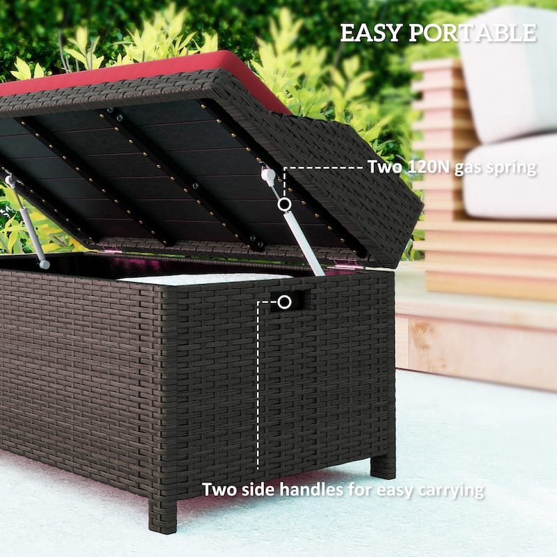 2-in-1 Storage Bench with Plush Cushion, Aluminum Frame & Handles - 40.25" W x 20" D x 20.5" H