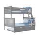 Max and Lily Twin over Full Bunk Bed with Trundle Bed