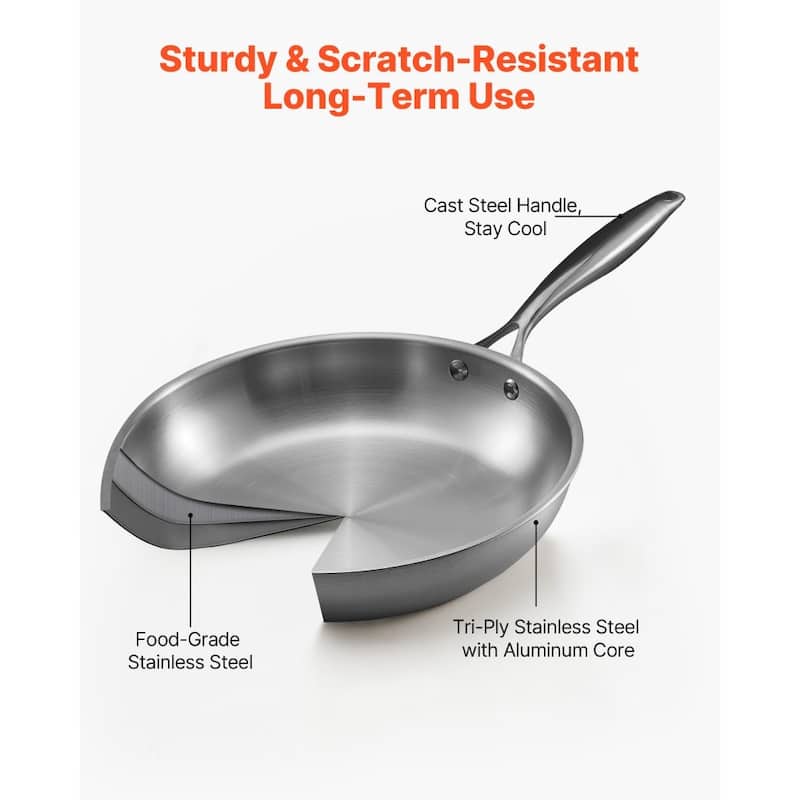 3-Piece Stainless Steel Skillet Set Even Heat Distribution Frying Pans for All Cooktops - Large Pan Size: 22 x 13 x 5 in