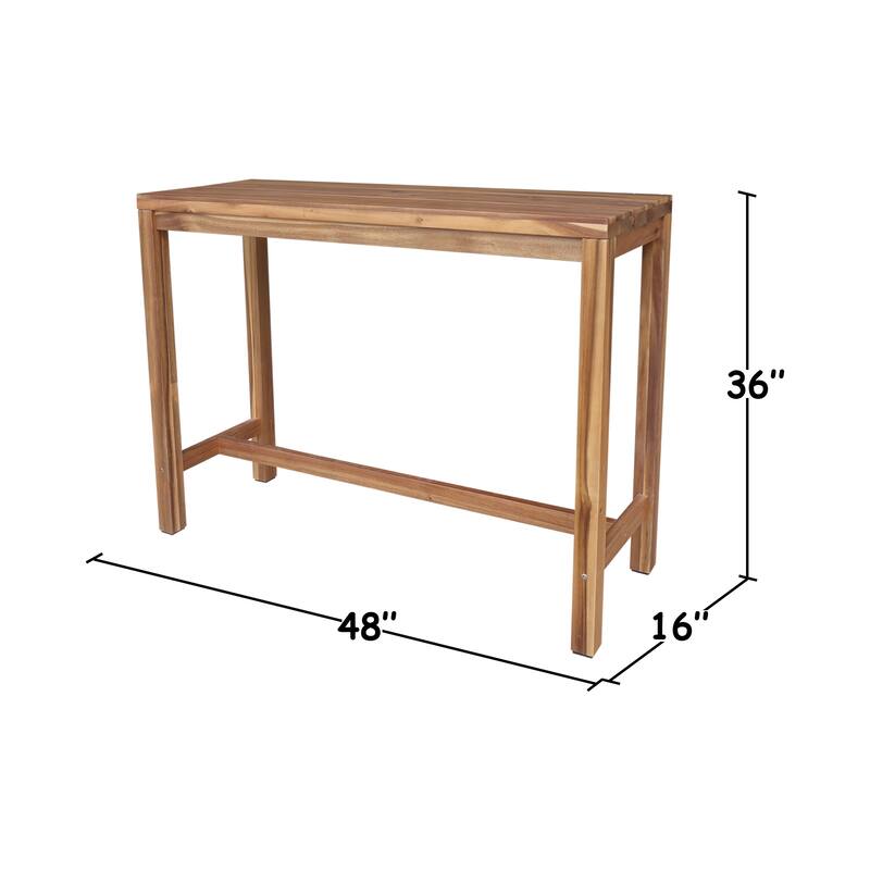 Counter Table