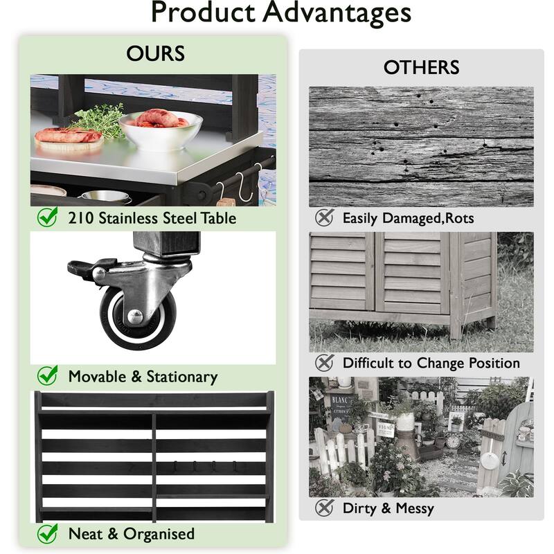 Roomfitters 64.9" Outdoor Potting Bench & Kitchen Island with Stainless Steel Top, Propane Rack & Lockable Wheels, Black