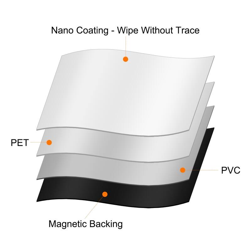 16.9" x 11.8" Magnetic Calendar, Erasable Dry Erase Calendar - White