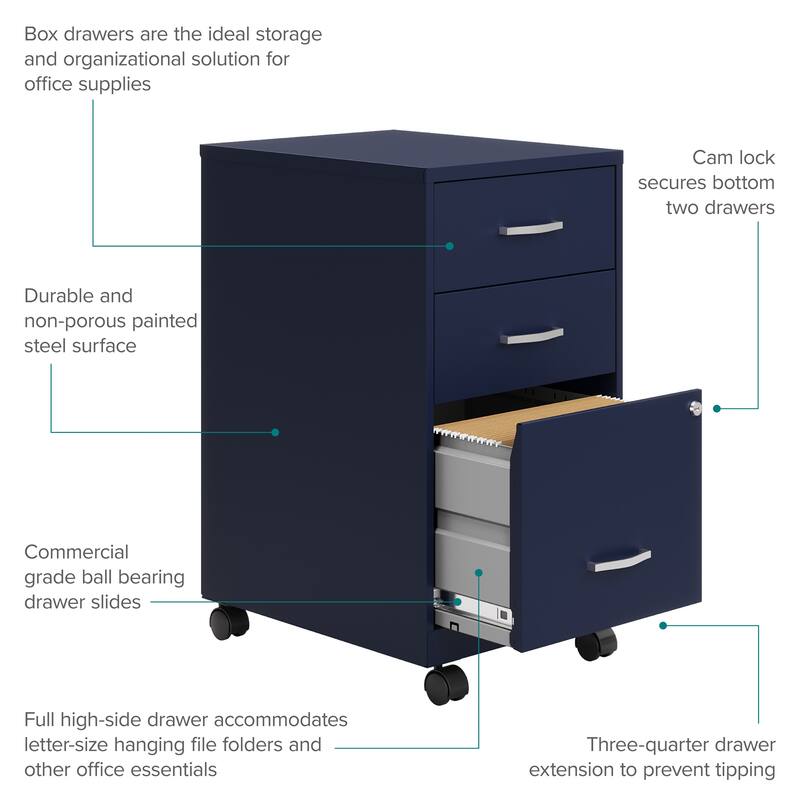 Space Solutions 18" Deep 3 Drawer Mobile Organizer Metal Cabinet, Navy