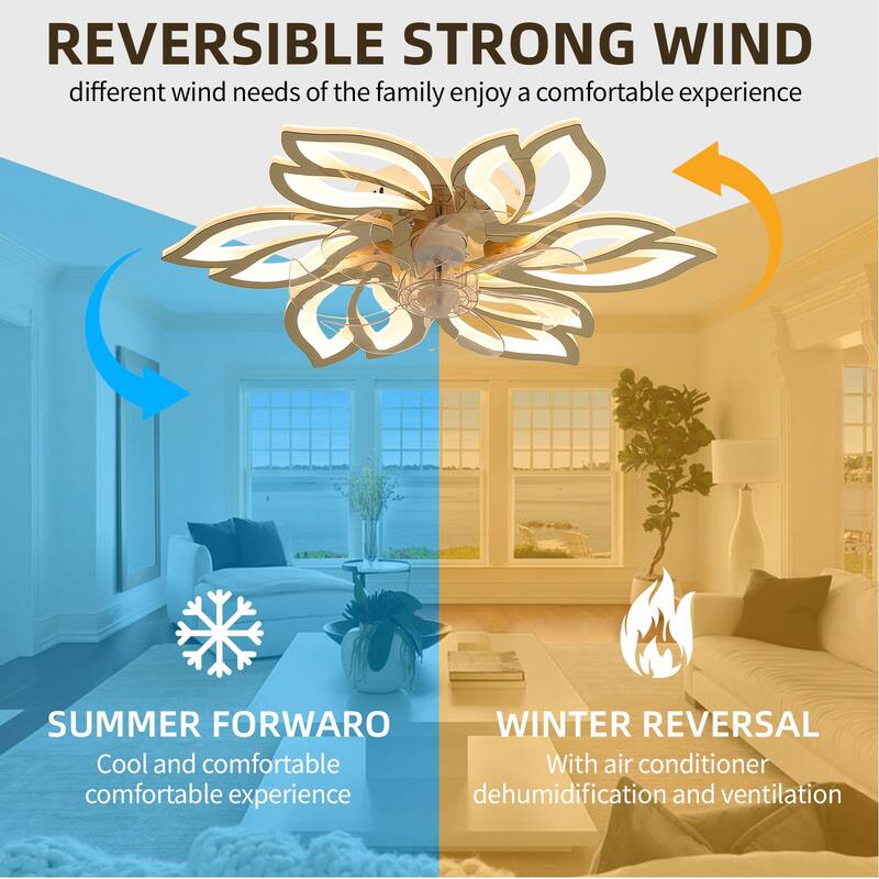 25.5 inch Cartoon Petal Ceiling Fans with Lights and Remote, Flush Mount Bladeless Ceiling Fan Lights with Reversible Blades