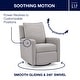 preview thumbnail 7 of 18, Harlowe Power Recliner with USB-A and Type-C Ports