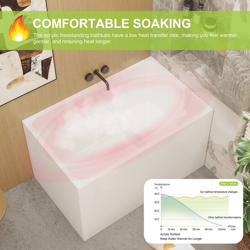 GDFStudio - Alistair Compact Freestanding Soaking Bathtub with Supportive Built-In Seat