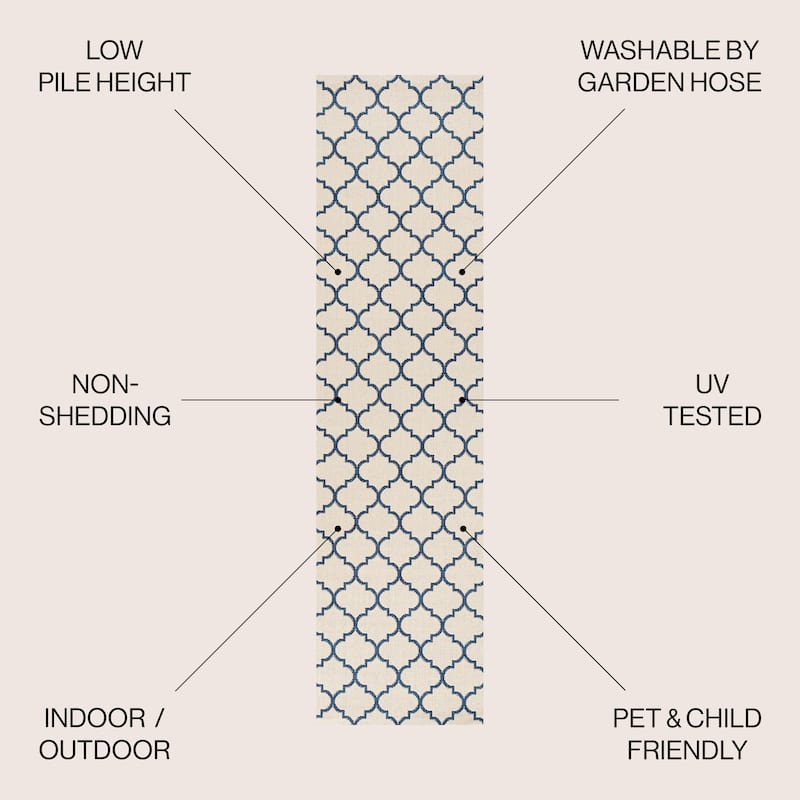 JONATHAN Y Isla Ogee Trellis Indoor/Outdoor Area Rug