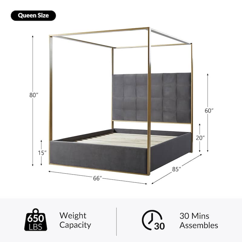 Milton Contemporary Upholstered Queen Size Canopy Bed by HULALA HOME