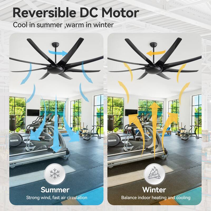 Large 100/84-inch 8-Blade Matte Black Ceiling Fan with Remote,No Light