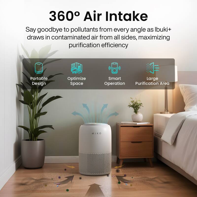 Miko HEPA Smart Air Purifier up to 770 Sqft - App Controlled
