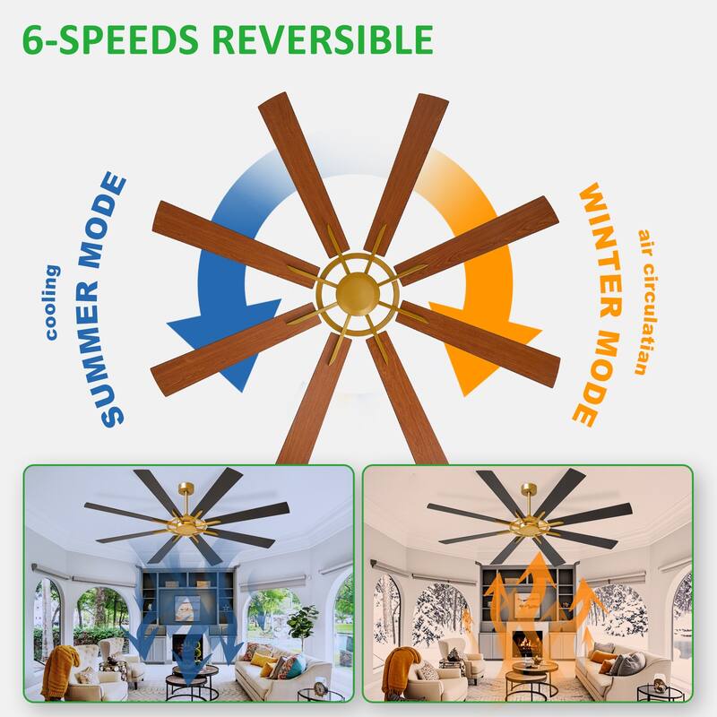 72" large Ceiling Fan for Farmhouse: without Light 8 Blades 5-Speed Timer - with Remote for Big Indoor Outdoor Covered Patio